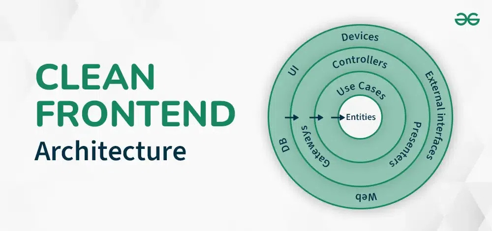 One front-end architecture for 25 white-label brands