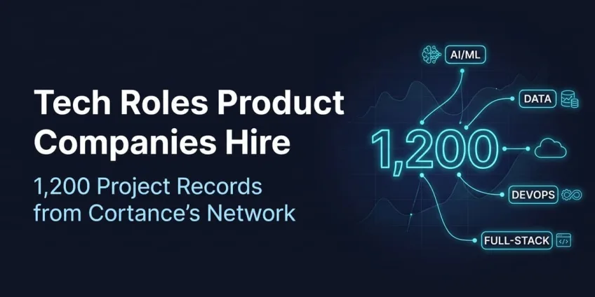 What Tech Roles Do Product Companies Hire For? 1,200 Project Records from Cortance's Network